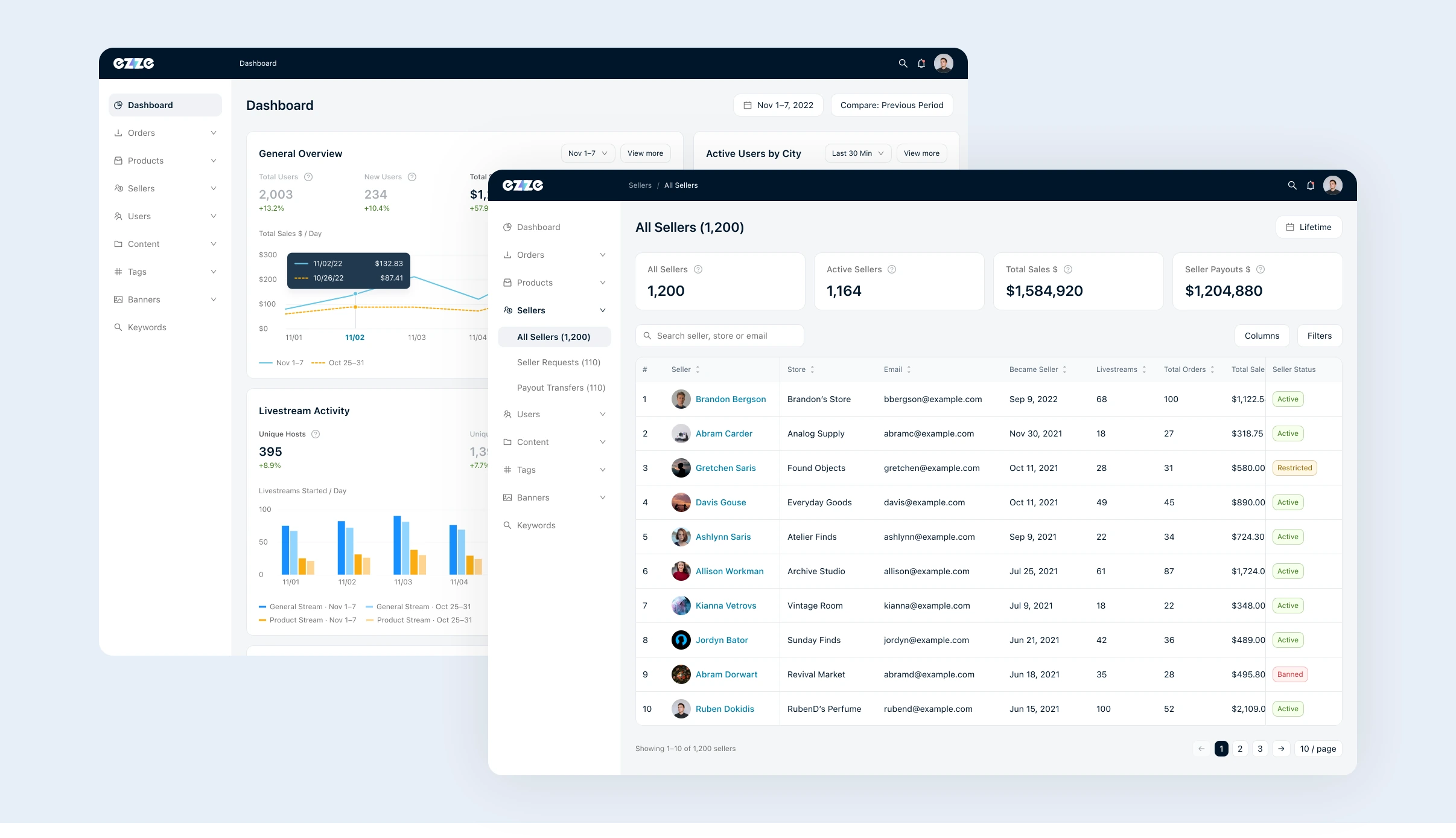 Admin Dashboard overview and seller list on a blue-grey background